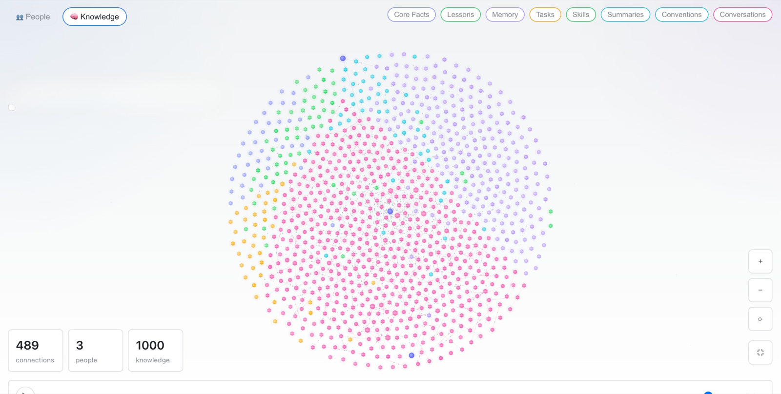 ClawMem Knowledge Graph